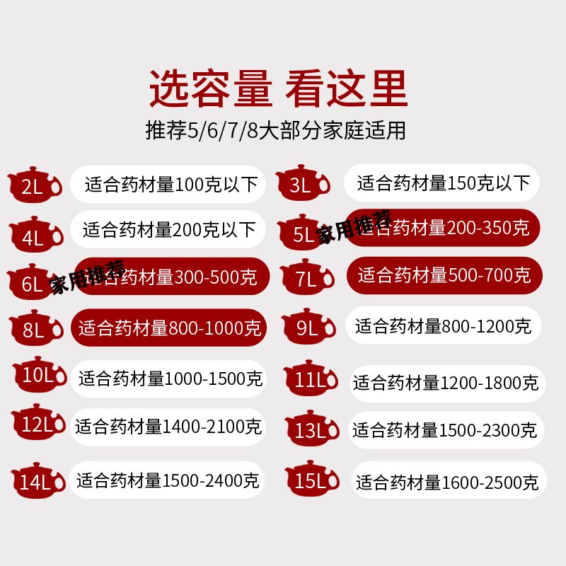 自动断电煎药壶定时时光旧巷预约分体式壶家用陶瓷煮粥煲汤砂锅养生锅 2升药壶（不含底座）