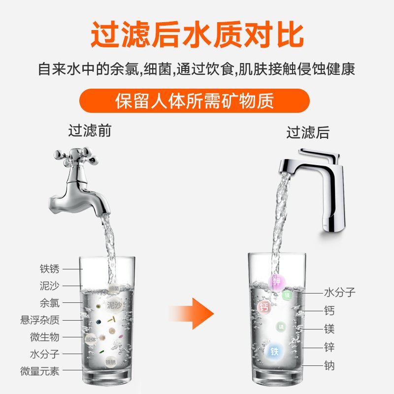 苏泊尔（SUPOR）净水器 家用厨房自来水过滤器水龙头超滤净水机UU01 【升级款】5级过滤零废水