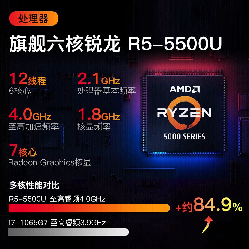 联想(Lenovo) 天骄14 14英寸 R5-5500U 16G 512G 轻薄便携 触控笔记本电脑