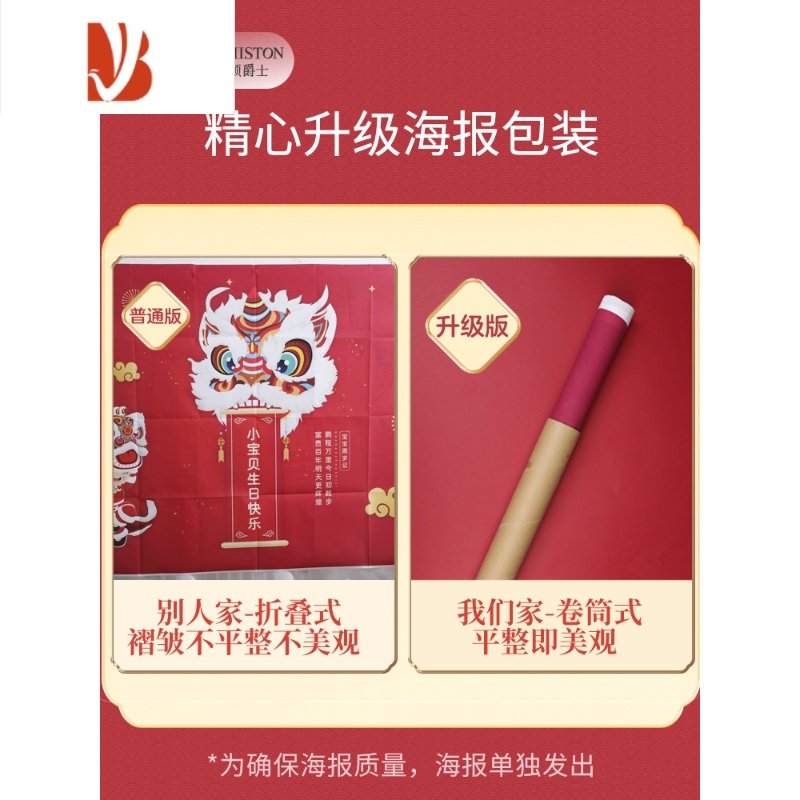 三维工匠周岁生日装饰场景布置宝宝抓周背景墙一1儿童网红气球2套餐女UZJEIDGGMBVLQFYNAOUPZUGSNDT