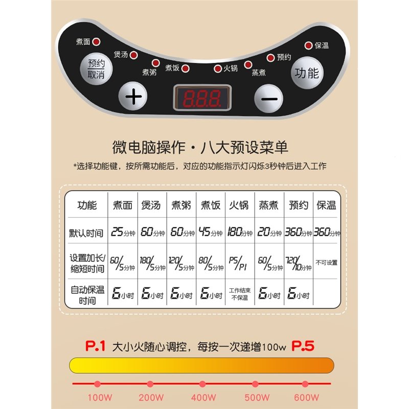 宝宝辅食锅婴儿炖锅煎煮一体锅多功能插电煮粥神器儿童不粘小奶锅(sQx)_1