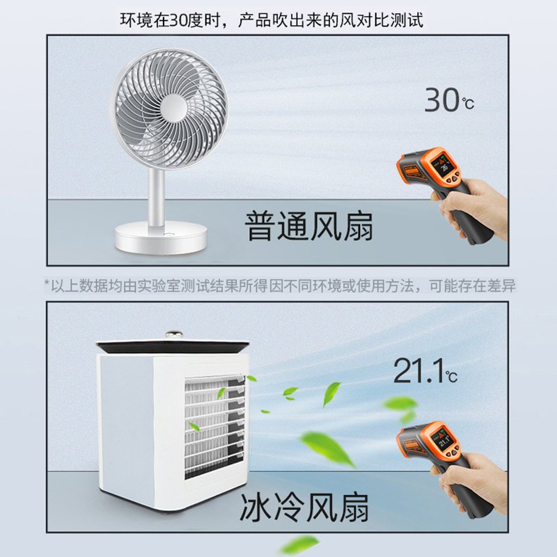 加水空调扇制冷小型家用办公室桌面加冰迷你冷风机小电风扇静音 【桌面小型制冷空调扇】送数据线+适配器