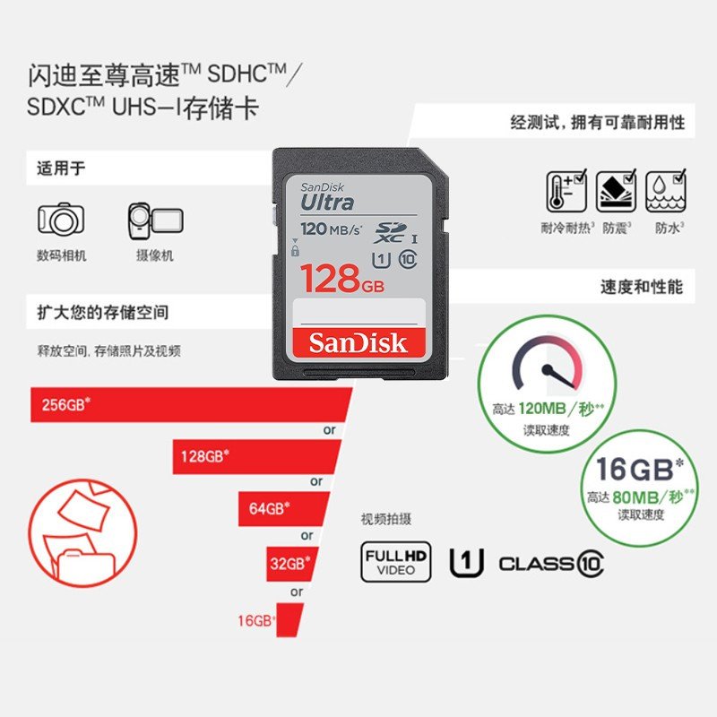 闪迪（SanDisk） sd卡 高速SDXC存储卡 128G class10 120M/S 相机卡