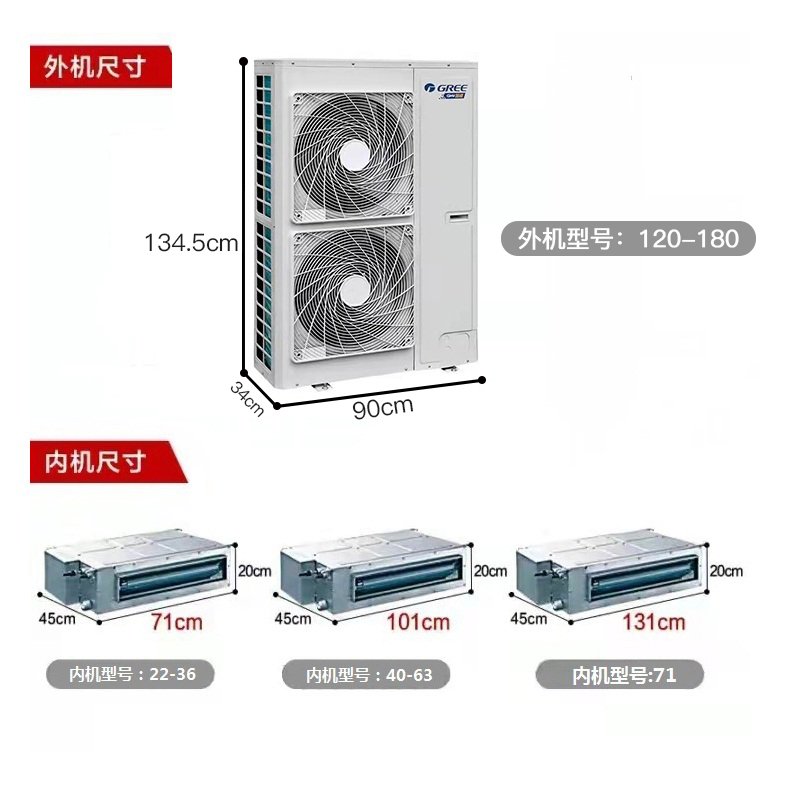 格力（GREE）小8匹 变频 智睿系列 多联机 中央空调 一拖四 GMV-H180WL/C1 220V家用中央空调