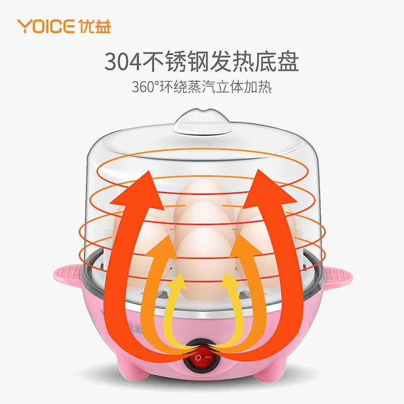 优益(Yoice)煮蛋器粉色单层Y-ZDQ2