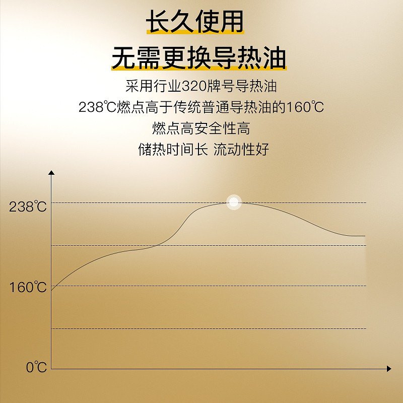 奥克斯(AUX)油汀取暖器家用节能速热省电暖器小型油丁电暖气静音NSC-220-13A3