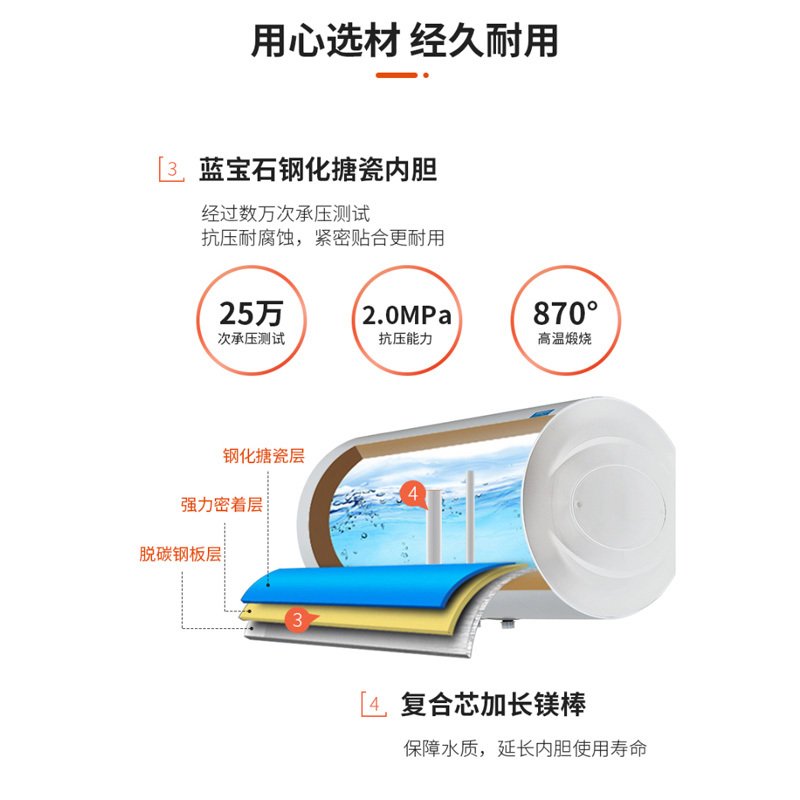 帅康（Sacon)60升速热电热水器 1500W保温节能高性价比 出租房电热水器