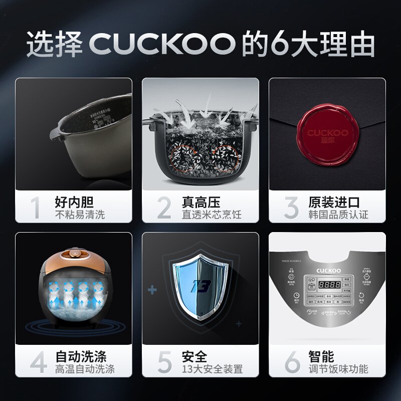 CUCKOO/福库韩国原装进口高压力功能电饭煲智能家用电饭锅CRP-N069SJD多功能饭煲1-2-6人份