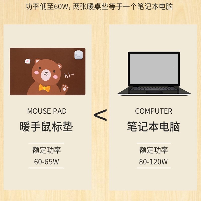妖怪加热鼠标垫办公室暖手桌垫电脑桌面发热垫电热鼠标垫女生加热桌垫_两档恒温棕熊Hi(KH2)