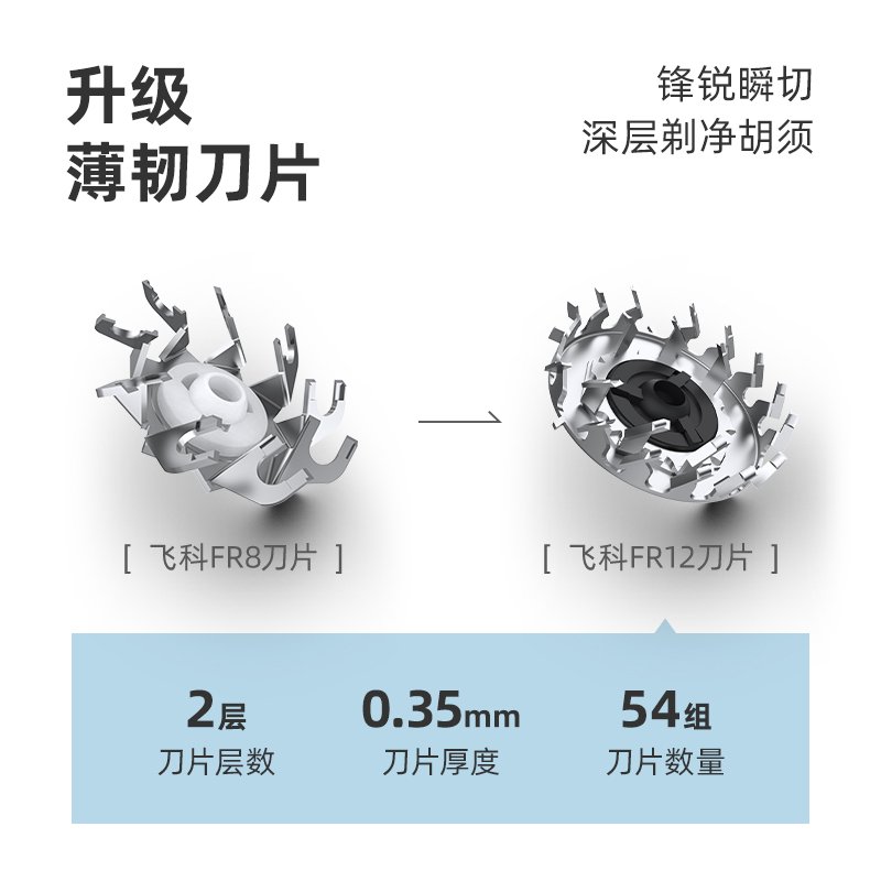 飞科(FLYCO)电动剃须刀FS901