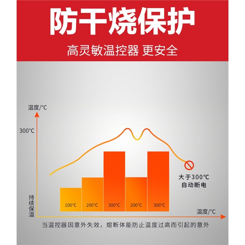 电炒锅法耐多功能电热锅家用蒸煮锅一体式插电用炒锅电火锅电蒸锅(2fE)_0