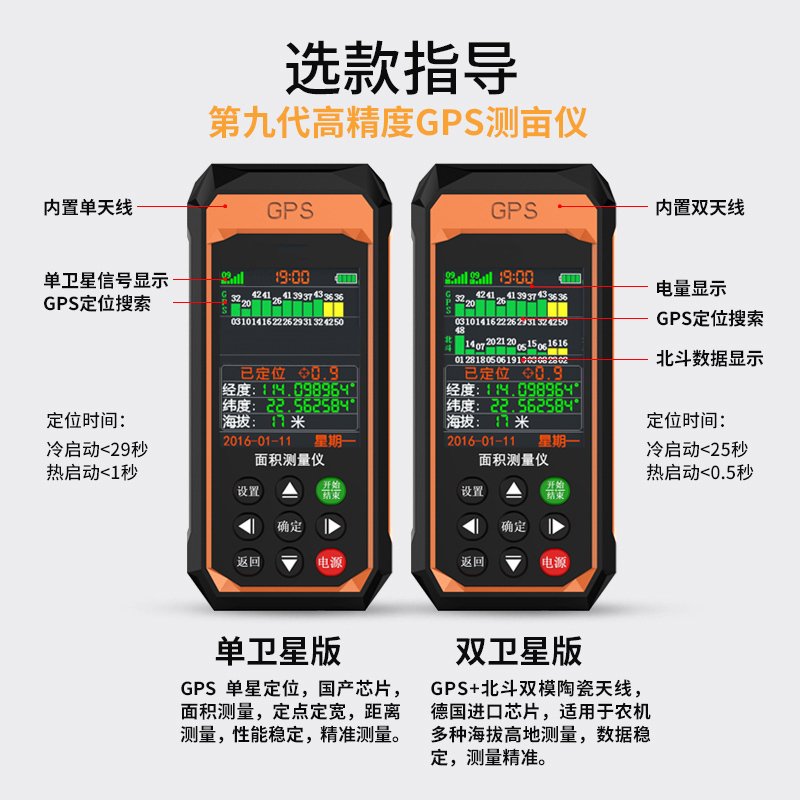 阿斯卡利(ASCARI)测亩仪高精度GPS面积测量仪器收割机专用手持测亩王量田量土地 国行双卫星gps+北斗标配