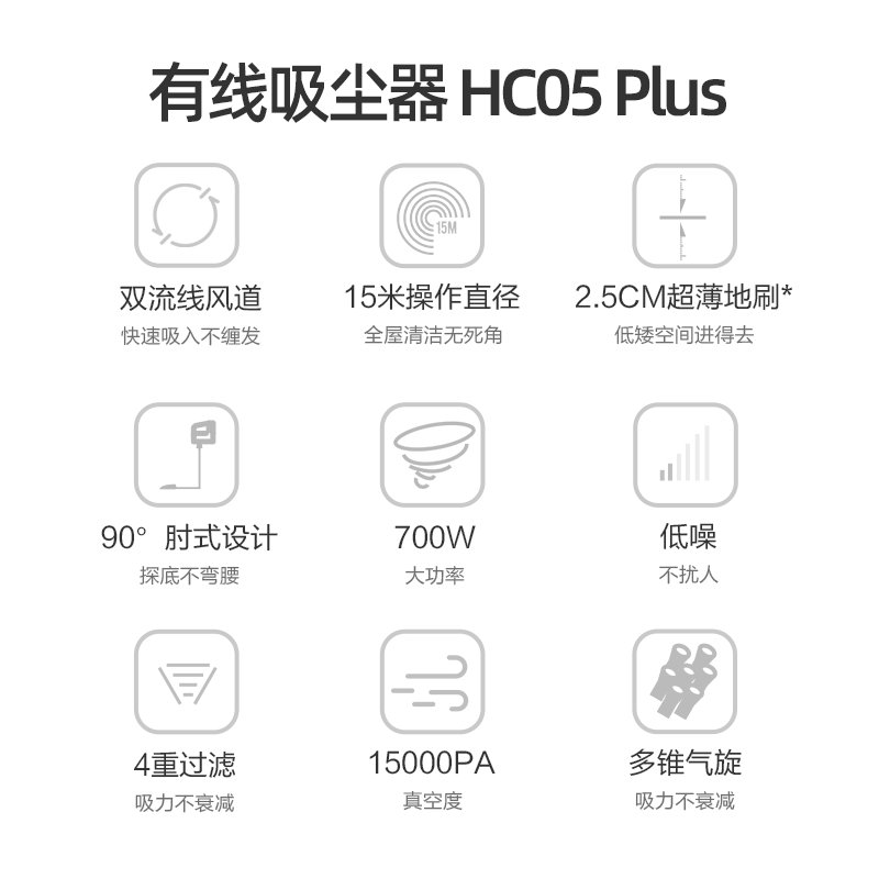 小狗吸尘器家用家庭强力大功率手持式小型吸尘机HC05 Plus 白色28IE8B