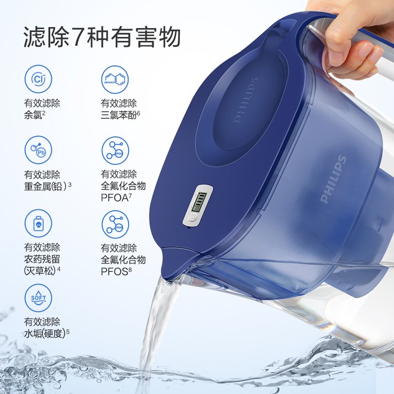 飞利浦净水壶过滤水壶净水器家用厨房自来水过滤器滤水杯WP2807