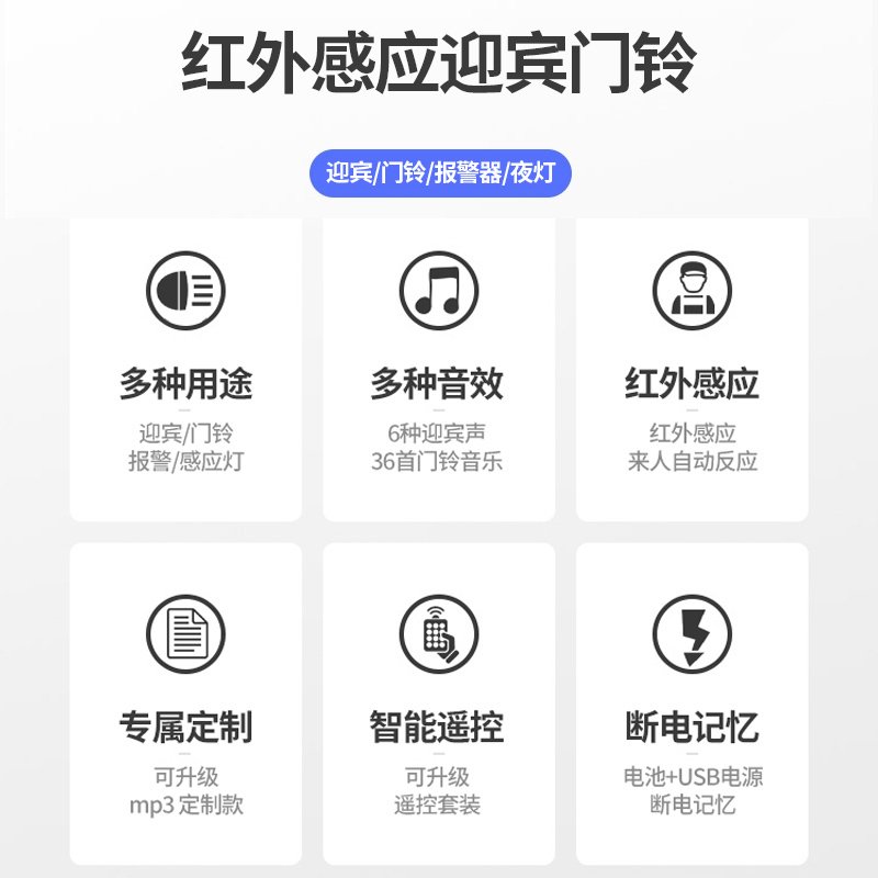 你好欢迎光临感应器进挂牌语音定制迎宾器红外线口店铺铃闪电客扳手 「迎宾门铃充电遥控款」送三节充电电池+遥控器