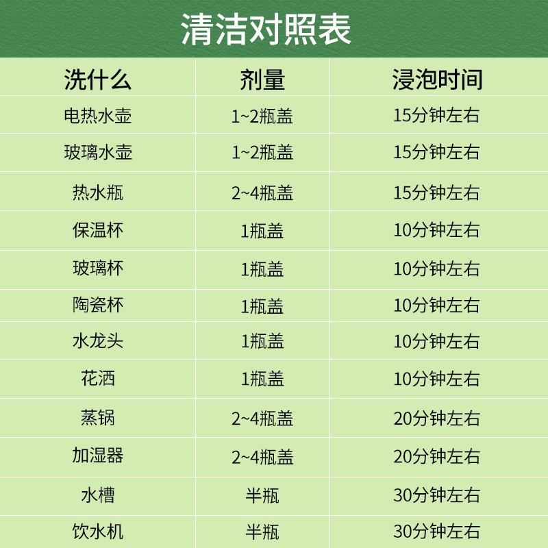 柠檬酸除垢剂电热水壶食用除水垢清除剂茶渍清洗食品级去茶垢清洁_1