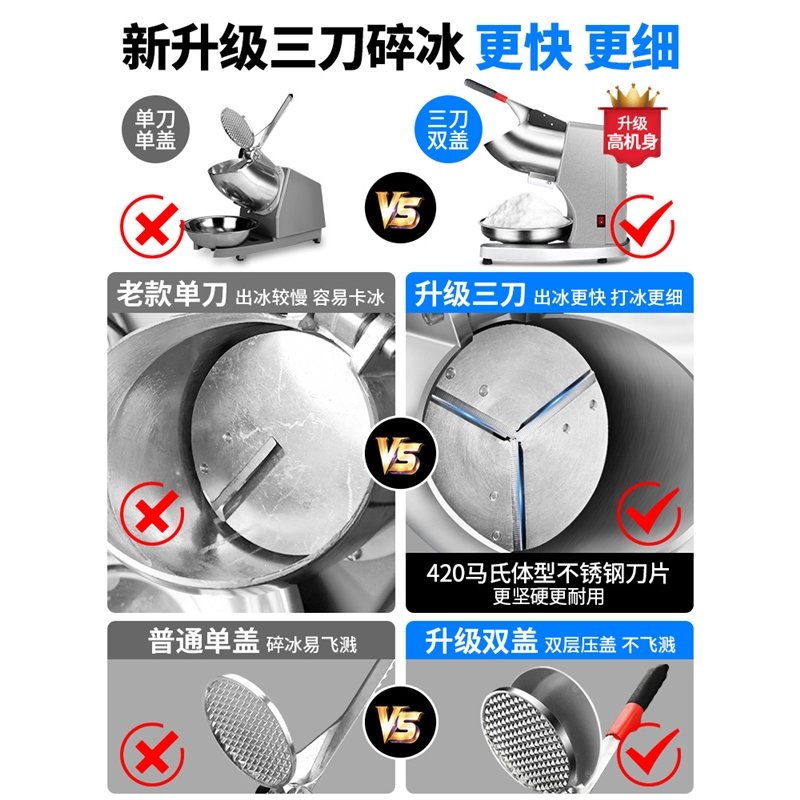 碎冰机商用家用小型雪冰刨冰机花田趣全自动奶茶店冰沙机绵绵冰机破冰机(ycr)_1_0