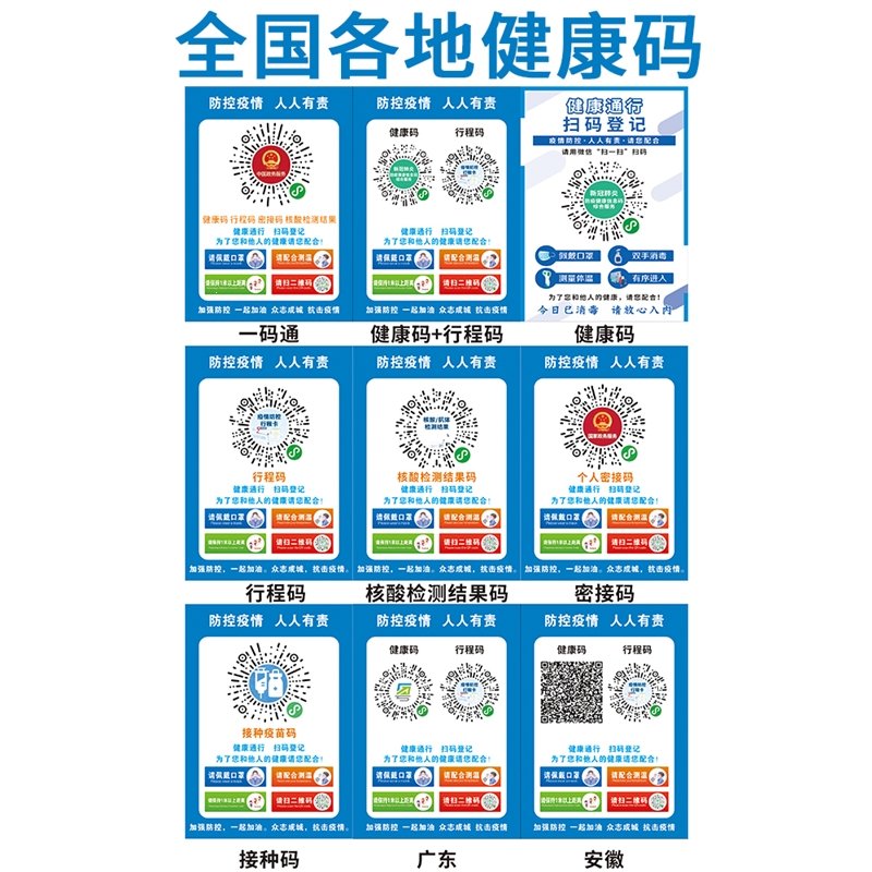 疫情防控提示牌防疫标识宣传请出示健康码行程码警示牌二维码展示牌疫情扫码登记广告牌温馨牌海(8MD)_5_0