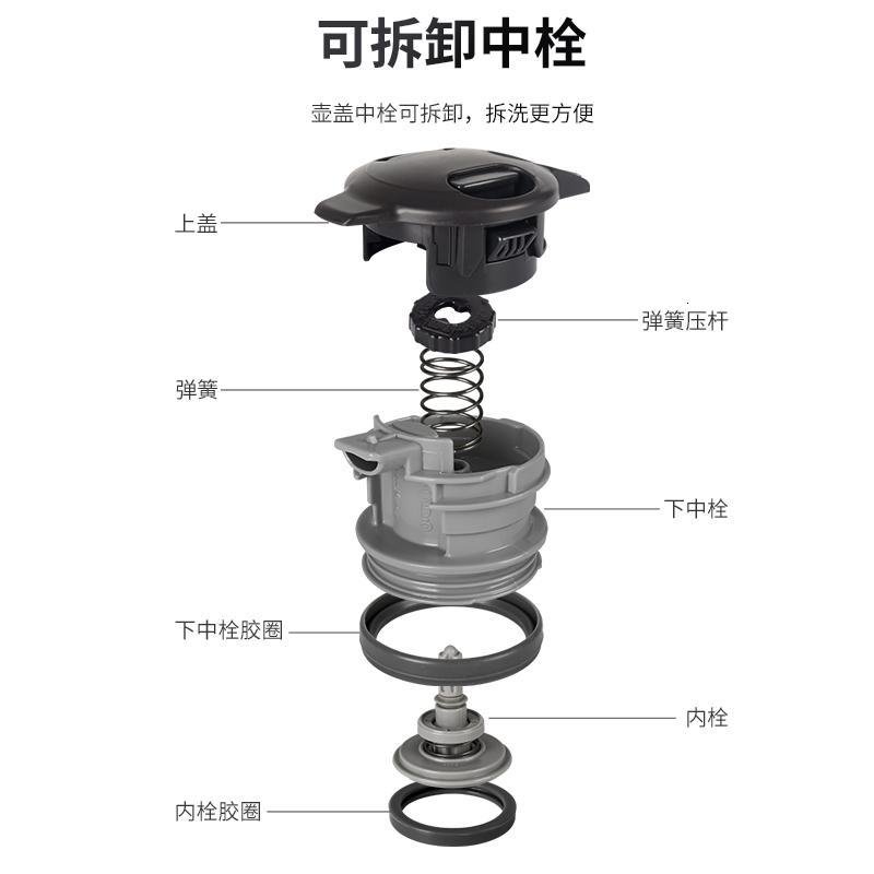 象印(ZO JIRUSHI)保温水壶不锈钢大容量家用热水瓶暖壶开水瓶保温瓶HA19C 1.9L 不锈钢色(XA)_741