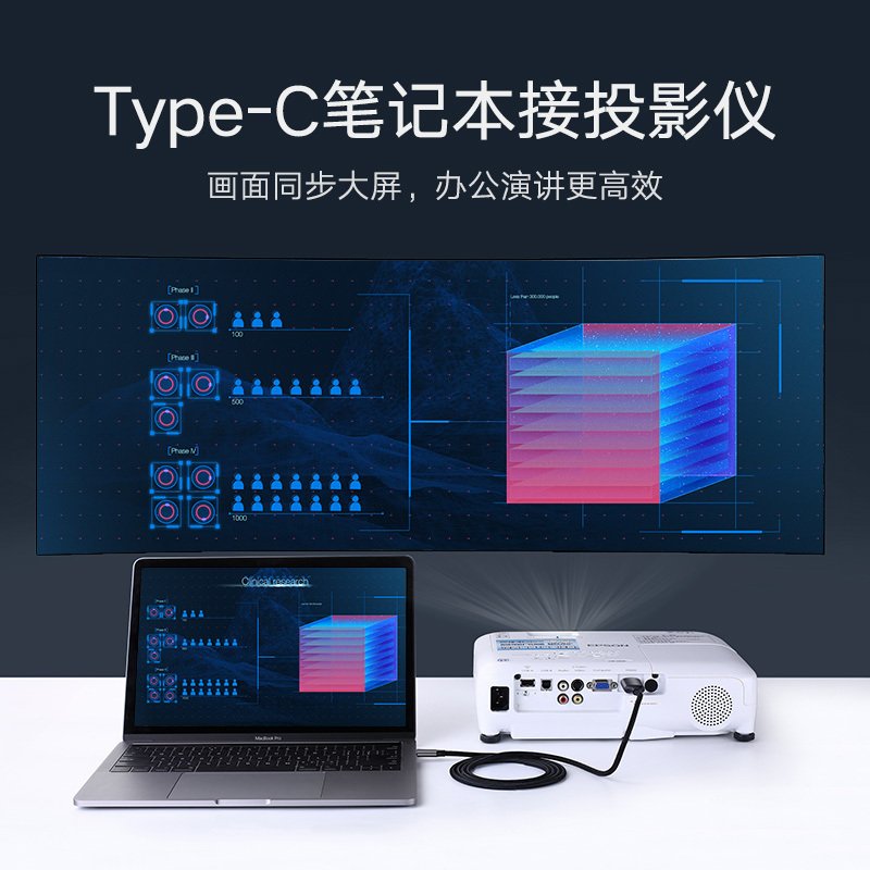 绿联Ugreen Type-C转HDMI线苹果电脑华为Mate10pro连接电视投影仪转换器4K高清转接头 50570黑