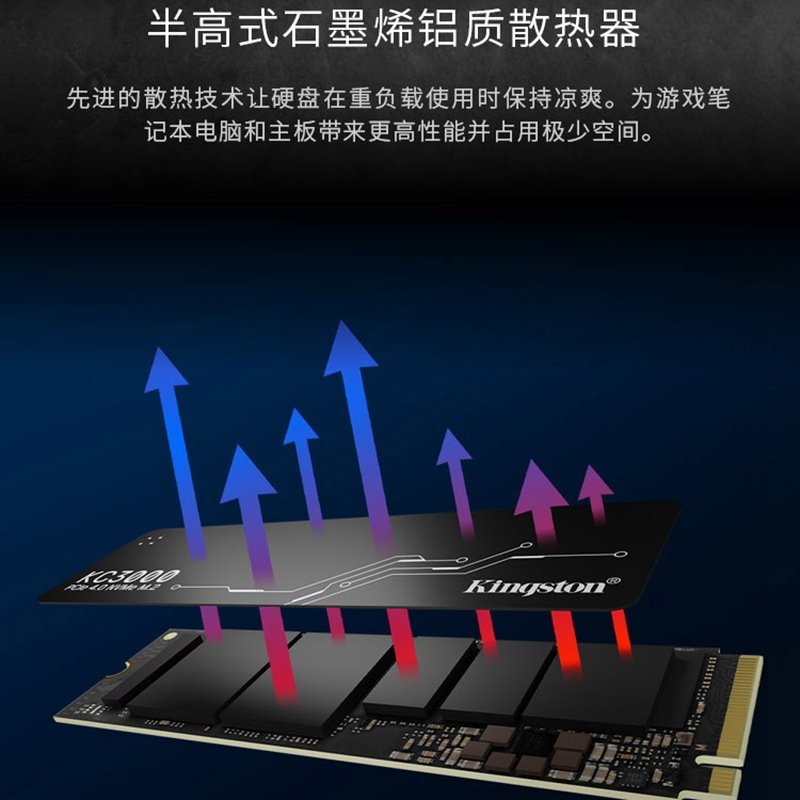 金士顿(Kingston) 1TB SSD KC3000系列游戏固态硬盘M.2接口(NVMe协议 PCIe 4.0×4)