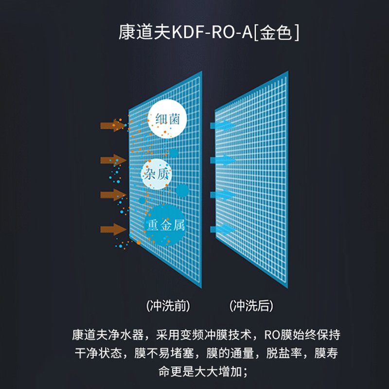 KDF-RO-A升级款纯废水比5:1