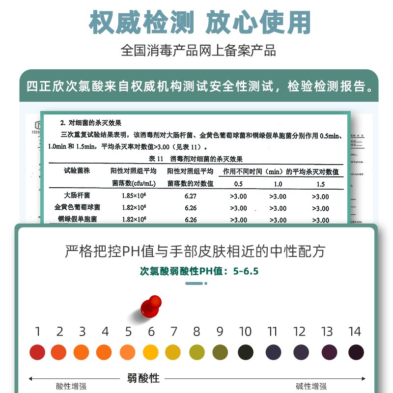 新品 四正欣 宠物皮肤环境消毒喷雾 免洗消毒液 无味无酒精消毒水 320ml*2支