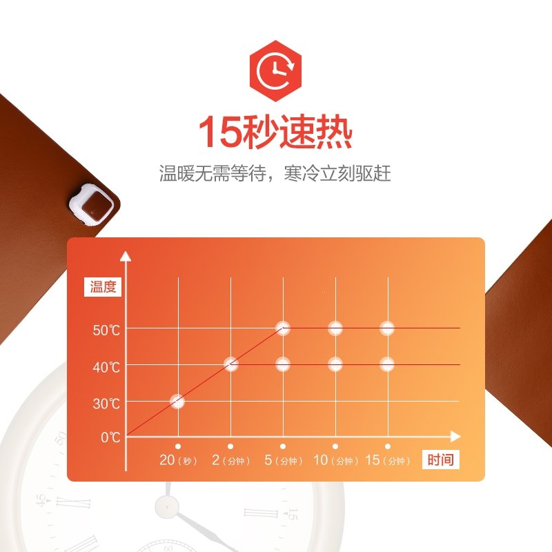 电热台板写字台 暖桌垫毯 法耐办公室鼠标加热保暖电脑暖 手桌面发热板