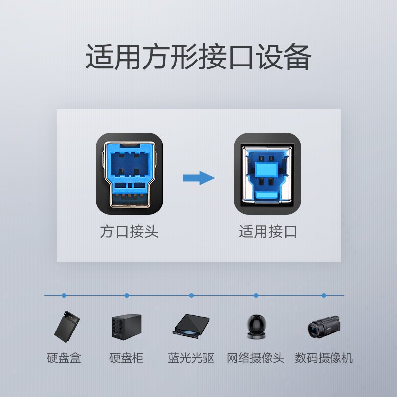 绿联Ugreen USB3.0数据线A公对B公 AM/BM 高速打印数据线 方口移动硬盘盒数据连接线 1米 30753