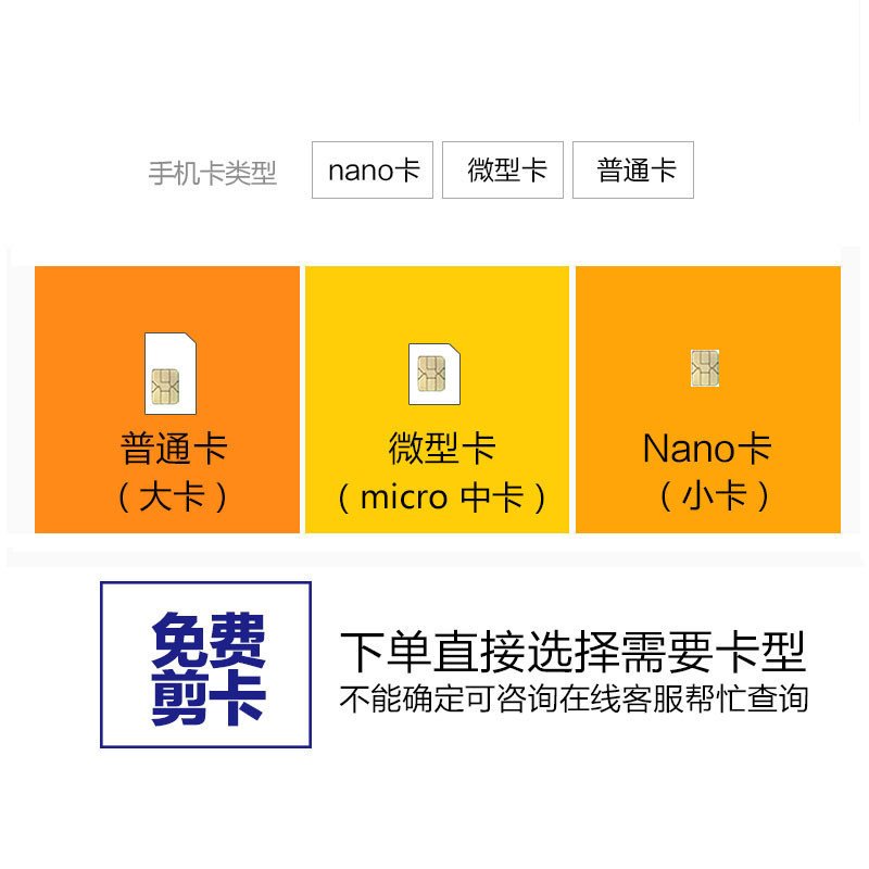 中国移动 全国漫游移动4G上网卡 6G半年卡 流量累计使用6个月 适合移动4G/3G/2G用户 ipad卡