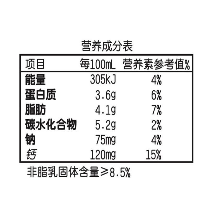 旺旺纯牛奶礼盒高钙营养早餐含优质乳蛋白190ml*12