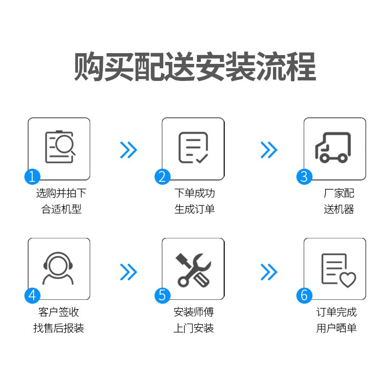 TCL中央空调变频家用暗藏式风管机/多联机尊享系列，全国安装联保6年 5匹一拖三TMV-Vd120W