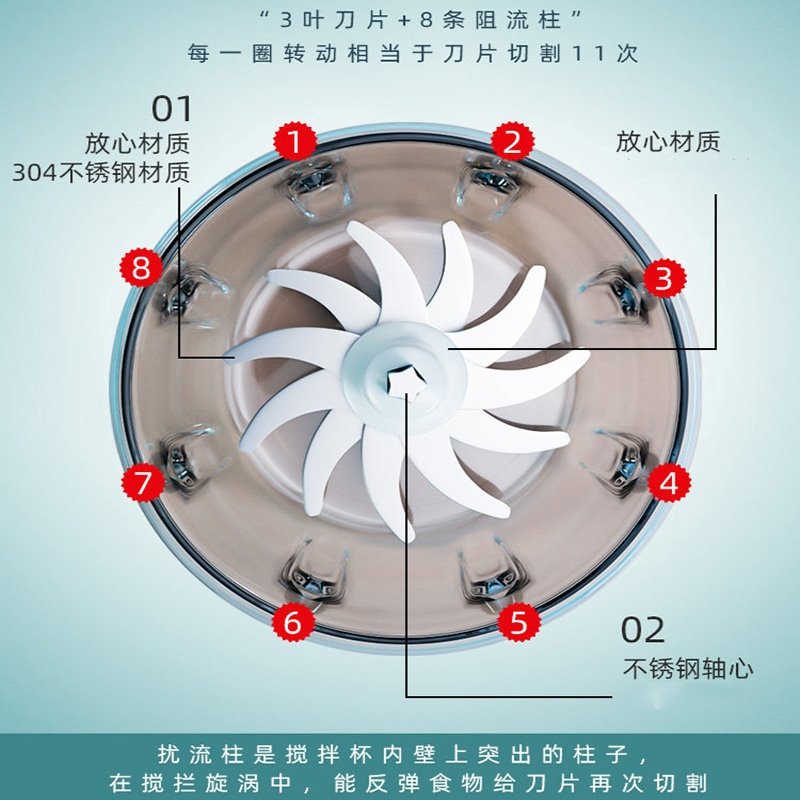 妖怪刨冰机家用小型碎冰机电动沙冰机绵绵冰机器迷你破冰雹冰制冰沙机_樱花粉双杯双刀椭圆雪糕模具(Atr)