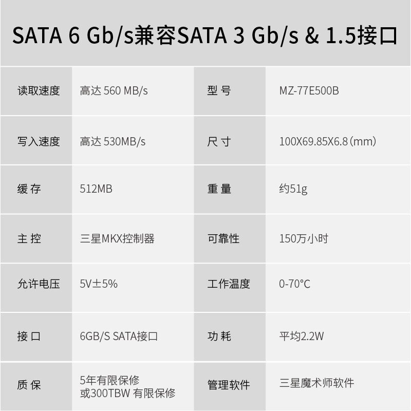 三星（SAMSUNG）500GB SSD固态硬盘SATA3.0接口870EVO（MZ-77E500B）