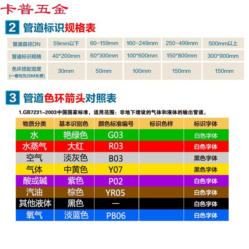 致仕管道标识流向箭头贴反光聚乙烯电线管废气送风新风回风空气搅拌空调冷却冻氩氦气纯蒸汽冷热水管路指示订制做 【绿底_998