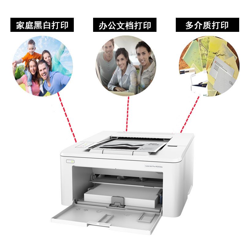 惠普HP M203DW黑白激光打印机自动双面无线打印机家用办公WIFI打印 套餐一