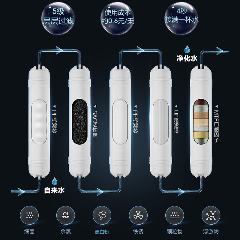 汉斯顿净水器家用直饮厨房超滤净水机过滤器保留矿物质HSD-320EY