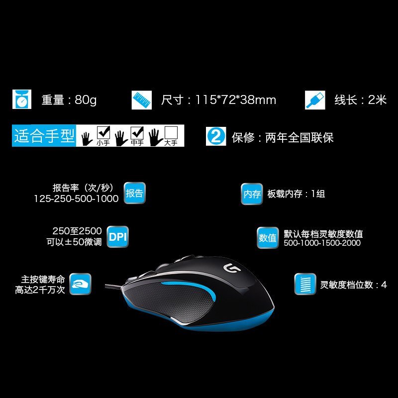 罗技(Logitech)G300s 有线电竞游戏鼠标-黑色