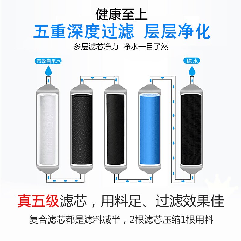 沁园（TRULIVA）净水器家用饮水机全屋净水器前置过滤器管线机RO反渗透QR-RO-05D 净水器器+）Q