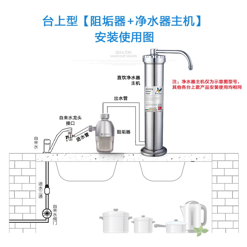 英国道尔顿/Doulton 家用厨房直饮净水器DBS101 矿物质水直饮机净水机台上式