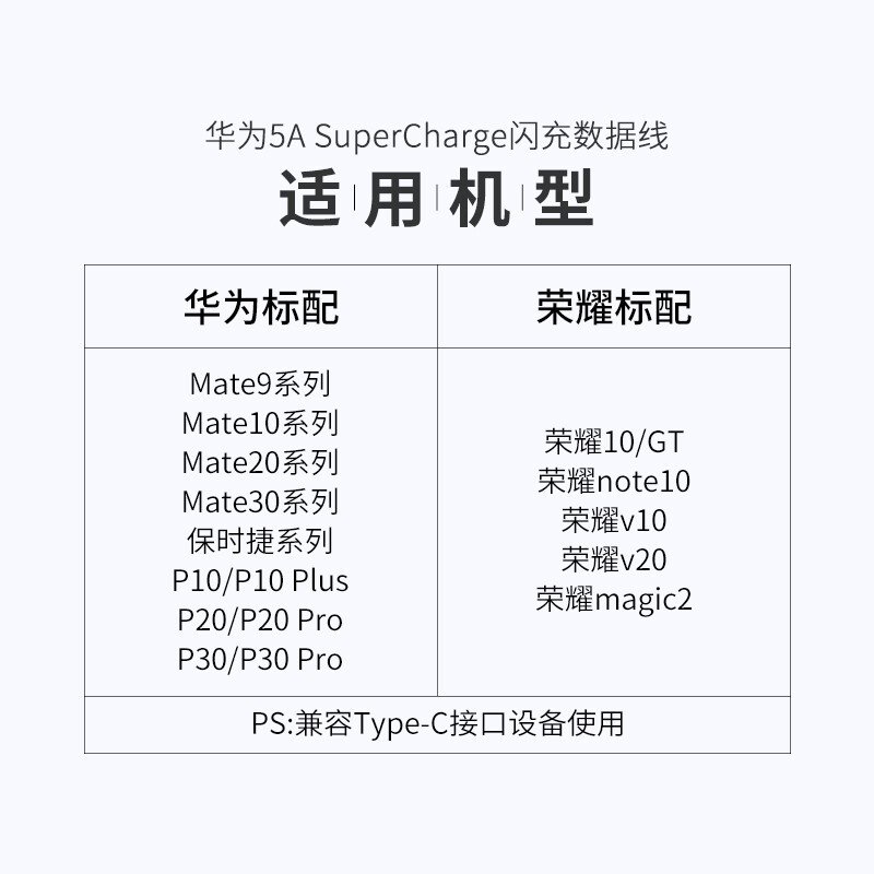 华为（HUAWEI) 5A Type-C数据线 原装充电线 白色 适用于华为Mate20/P20/P10/Mate10