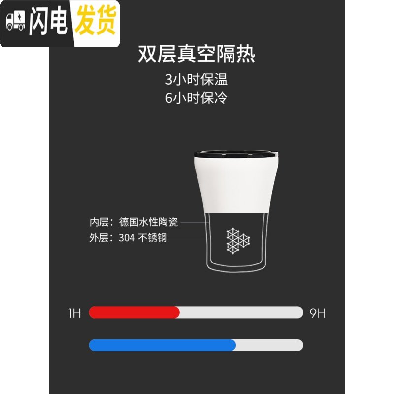 三维工匠双层保温水杯车载不锈钢便携咖啡杯随行杯带盖随身陶瓷杯子 研磨黑-227ml免费刻字