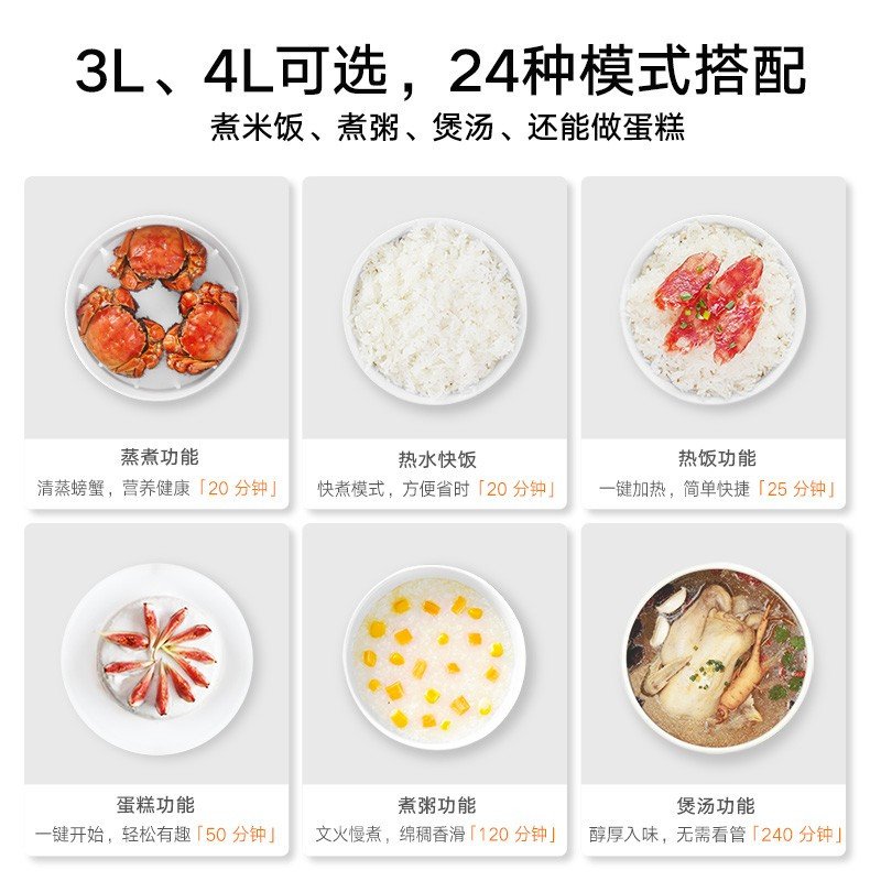 米家 小米电饭煲4L 电饭锅 大容量电饭煲 24H智能预约 附蒸屉（推荐2-8人） 米家电饭煲