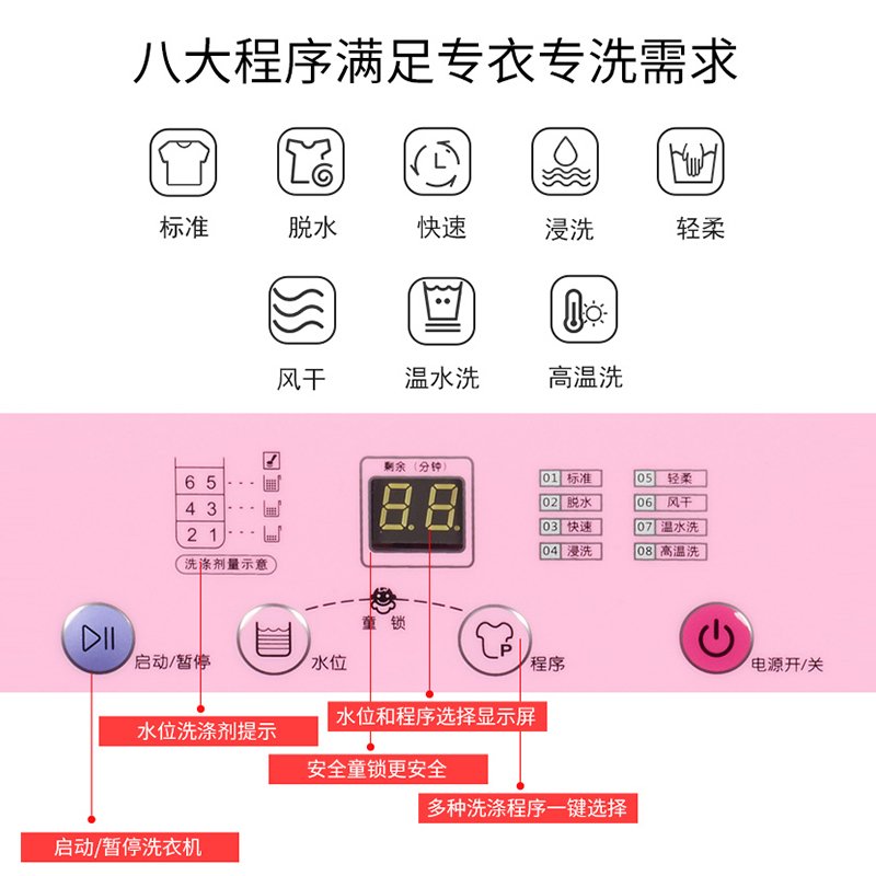 志高（CHIGO）3.8kg高温蒸煮全自动洗衣机婴幼儿童宝宝专用 小型迷你 粉色_47