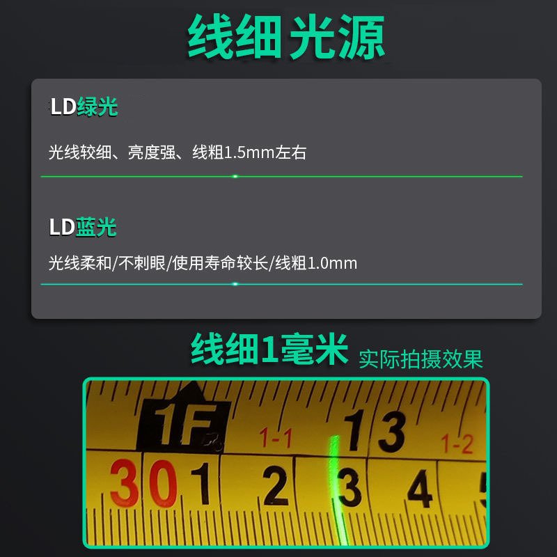 红外线水平仪绿光高精度强光2线5线蓝光平水仪古达激光全自动调平打线 基础款触摸绿光5线【待机两天】双锂电