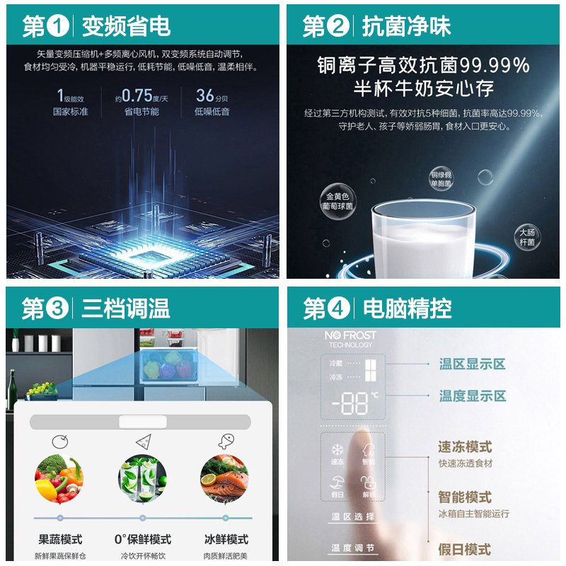 海信（Hisense）428升冰箱 多门冰箱 一级能效 家用无霜 变频节能 对开门冰箱电冰箱BCD-428WMK1DPQ