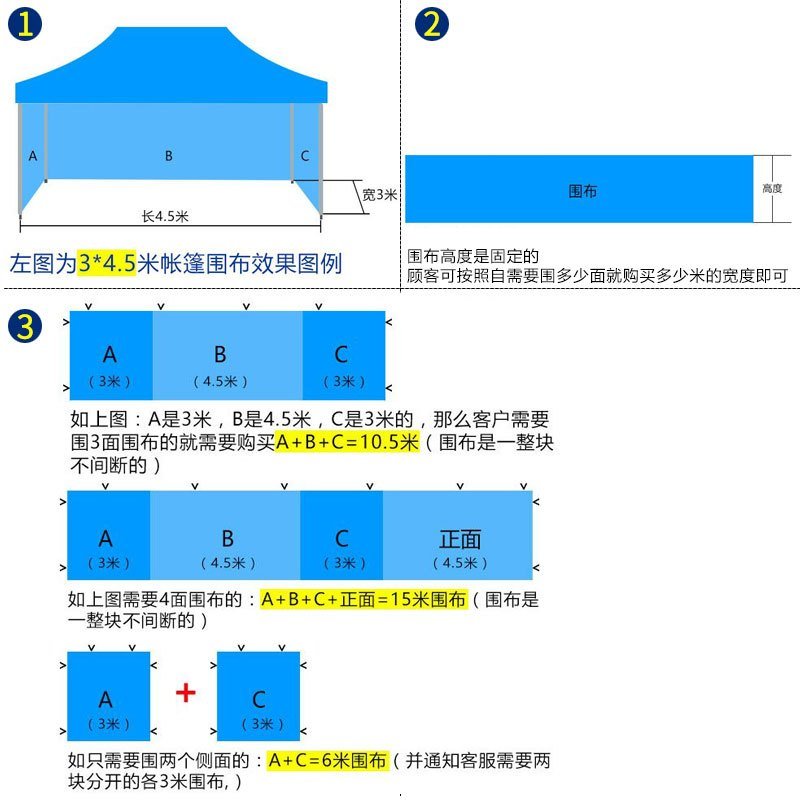 户外加厚围布四面透明四角闪电客摆摊挡风广告帐篷大伞隔离棚遮阳棚 蓝9米厚围布(要红色留言)3*3帐篷三面围