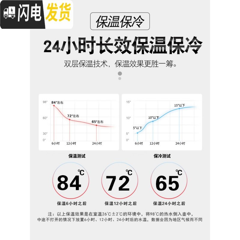 三维工匠保温壶家用不锈钢内胆304大容量保温瓶暖壶热水瓶暖水壶饭店餐厅 2.3L金色