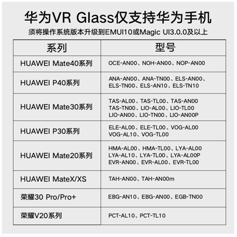 HUAWEI 华为 VR Glass 虚拟现实设备智能眼镜 CV10 亮黑色 3D全景头戴式IMAX巨幕体验手机投屏