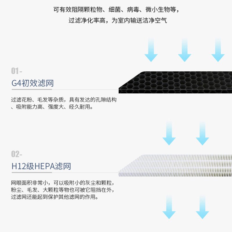 华工乐芒 新风系统家用双向管道静音进气风机PM2.5净化新风机换气机 新风量250m³